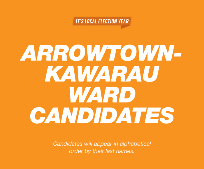 QLDC Election Candidate Profiles Webpage Tiles Aug22 ATOWN KAWARAU