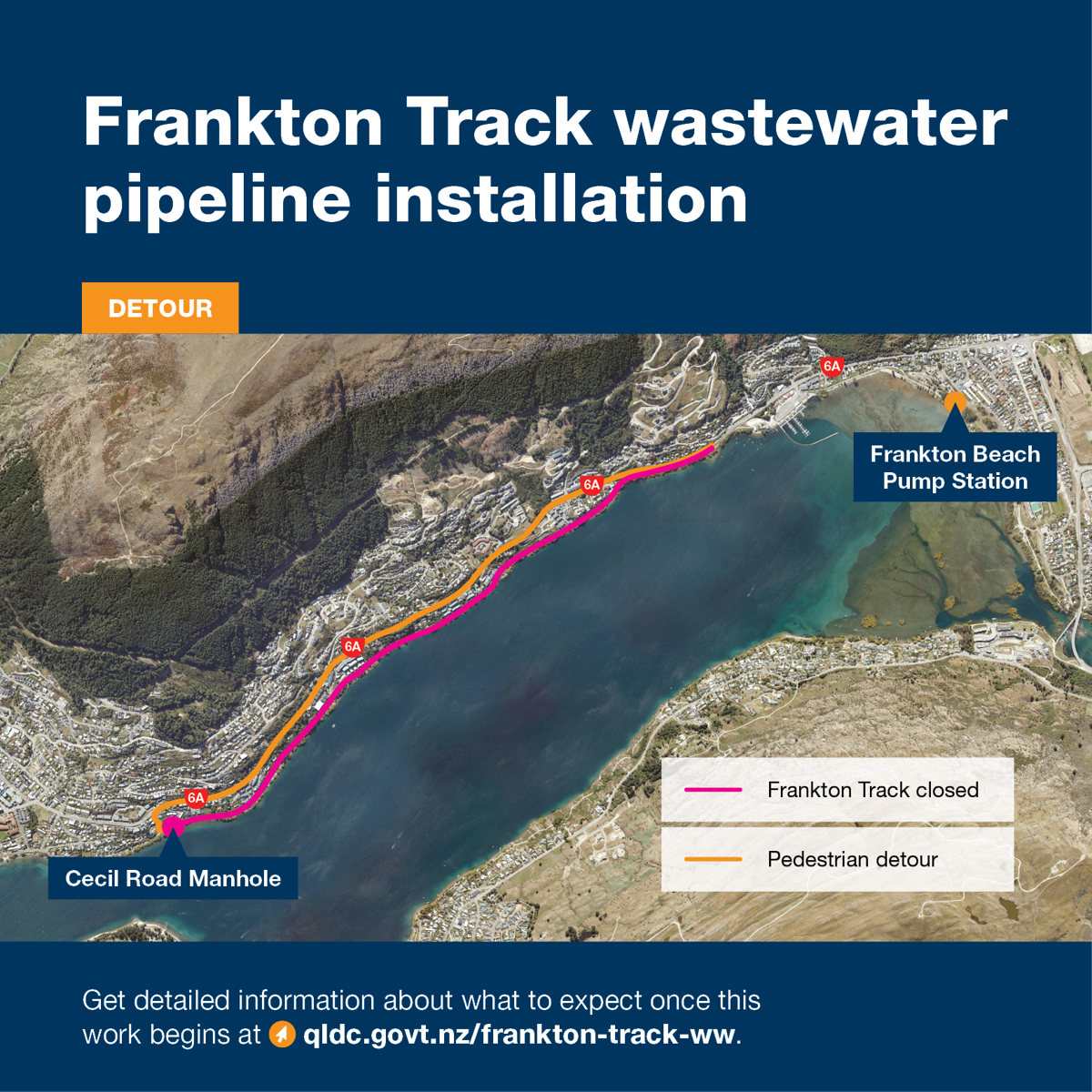 QLDC Frankton Track Wastewater Works 800Px X 800Px Detour Nov25